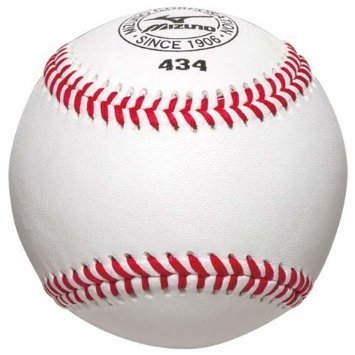 野球ボールのサイズ～硬式球・軟式球～: 野球あれこれ